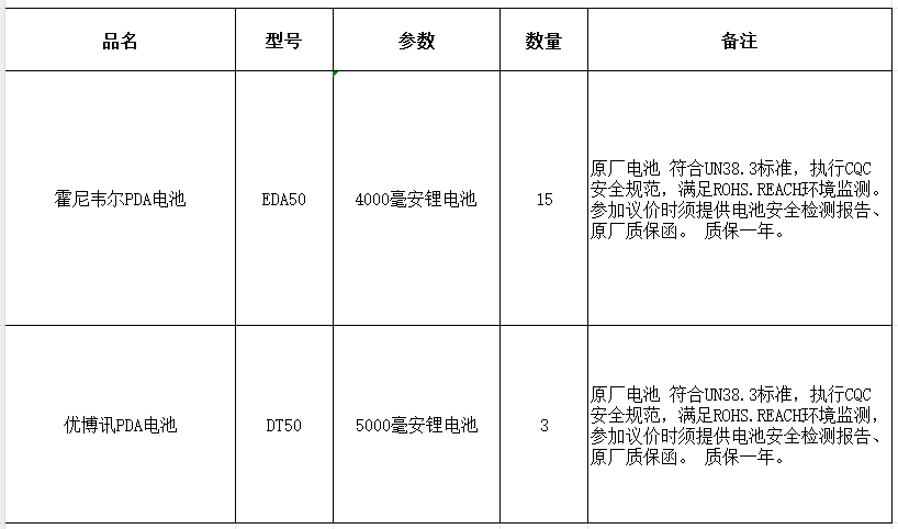 PDA电池.png