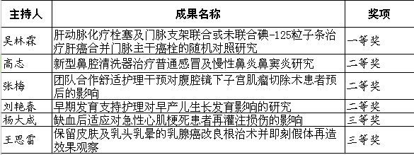 QQ截图20150622095237.jpg