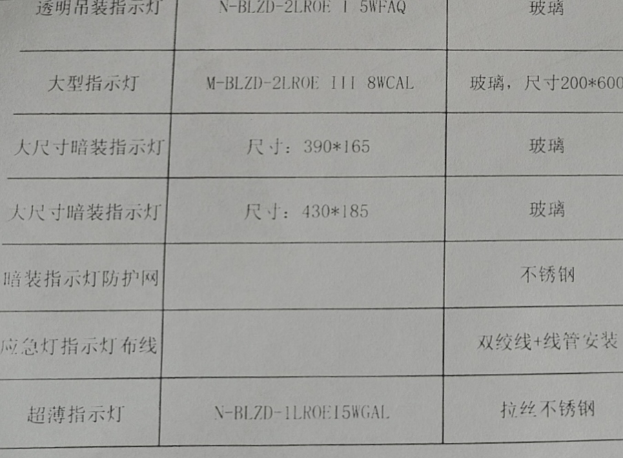 1684739371145818.jpg 消防科图片.jpg
