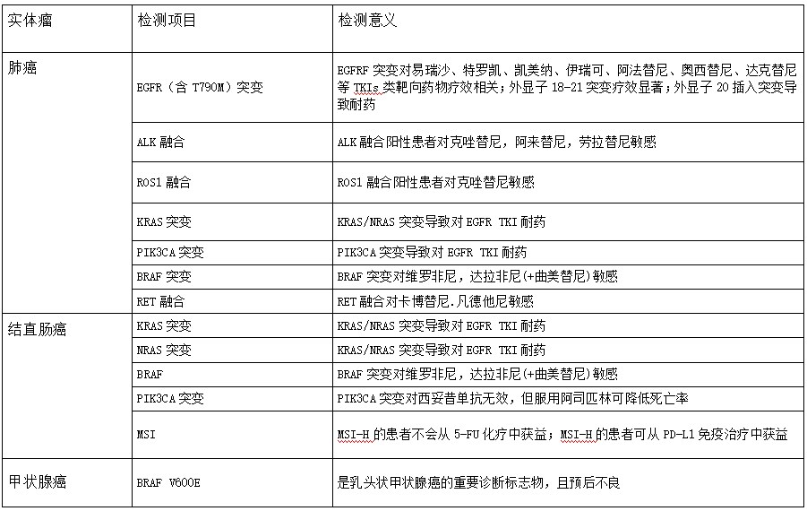 1687431145108404.jpg 试剂盒.jpg