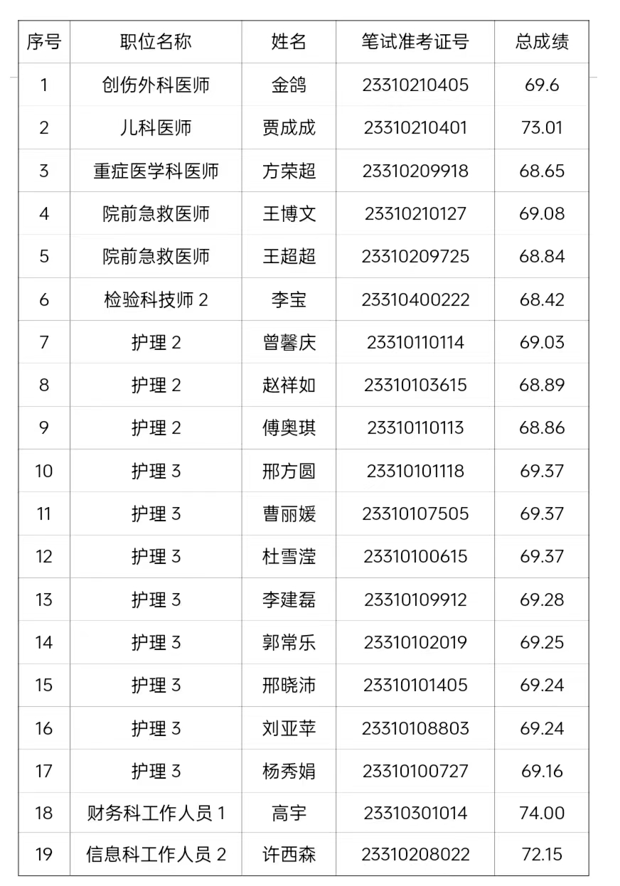 1697187770290412.jpg 微信图片_20231013170217.jpg