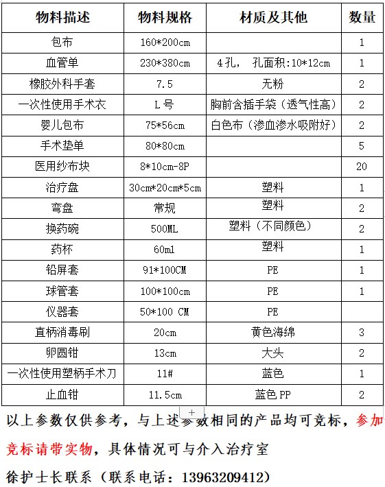 介入手术包参数.jpg