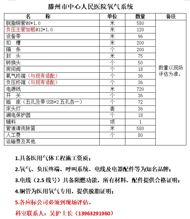 氧气系统明细.jpg