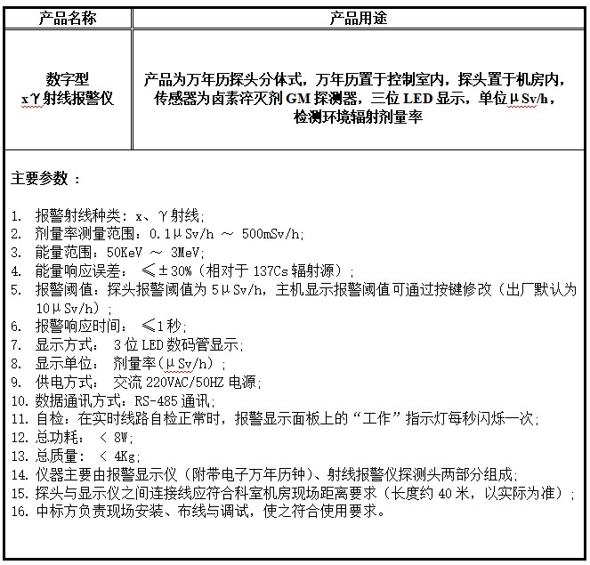 X(γ)射线报警仪.jpg