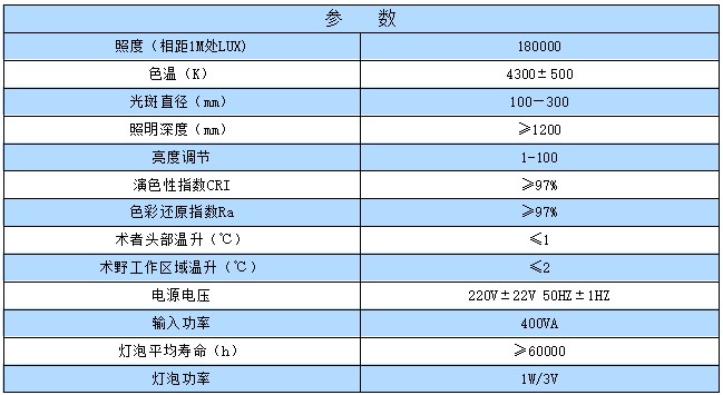 参数.jpg