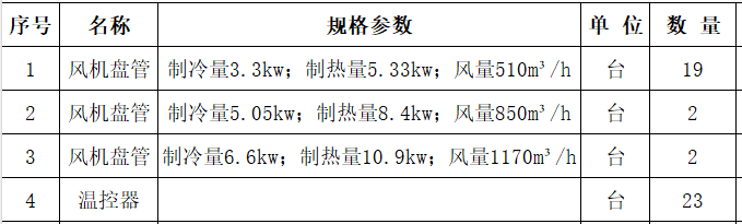 风机盘管.png