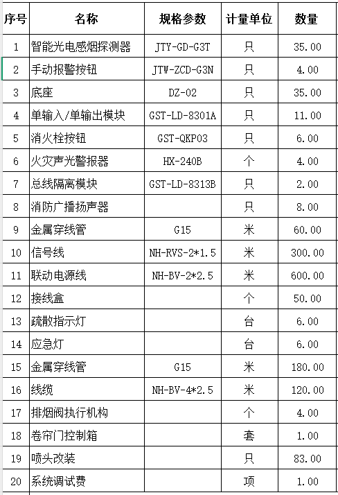 消防改造项目.png
