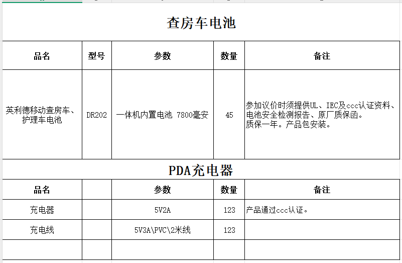 30CA136D-4CAE-498d-97DA-05BC99192D6B.png