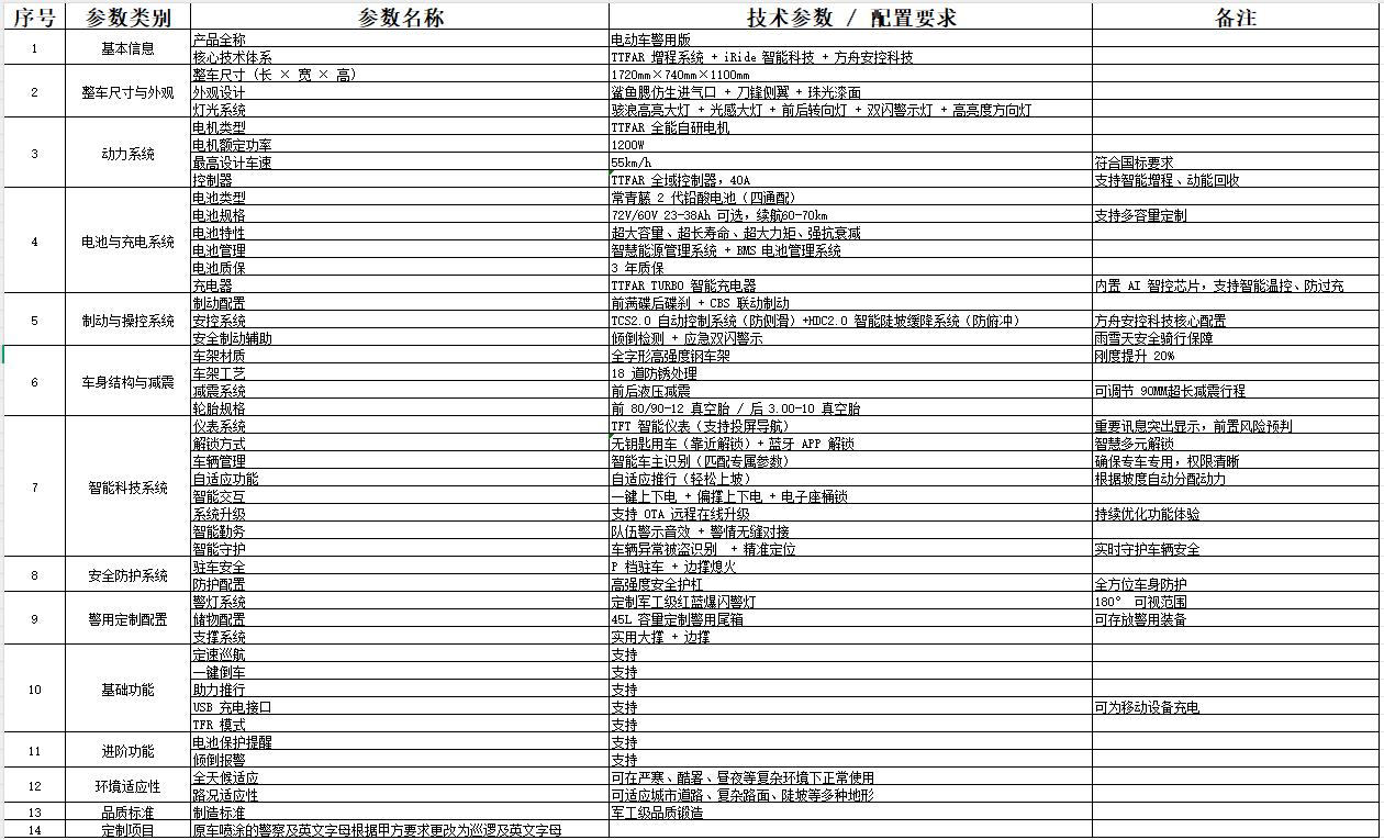 360截图20260803174752528.jpg