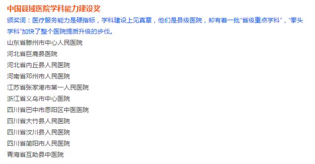 学科共建 榜样领航：我院荣获“中国县域医院学科能力建设奖”