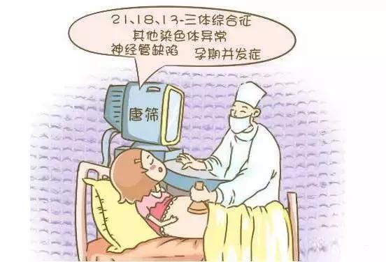 滕州人,这些产前筛查项目免费啦!是真的